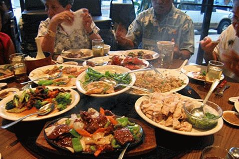 Китайска кухня и нейните характеристики
